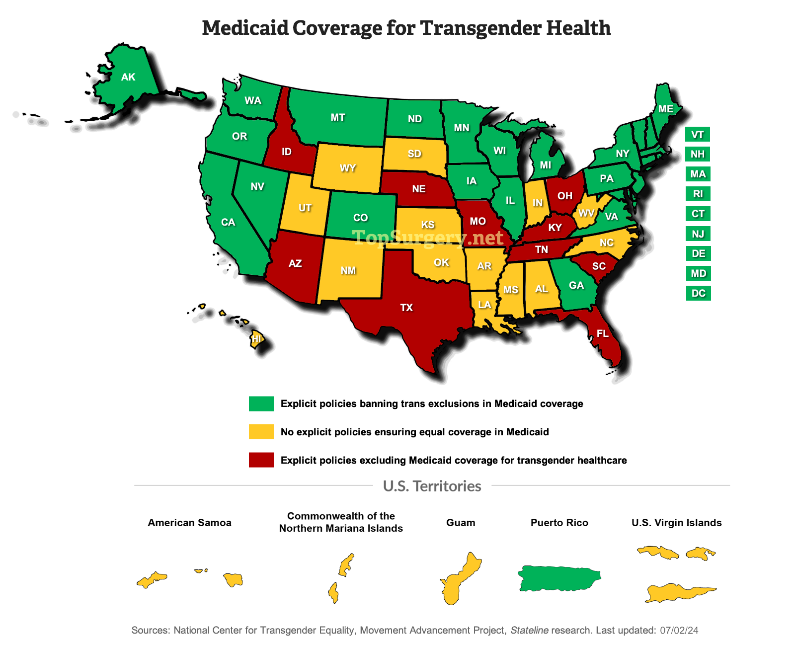 Does Medicaid Cover Top Surgery?